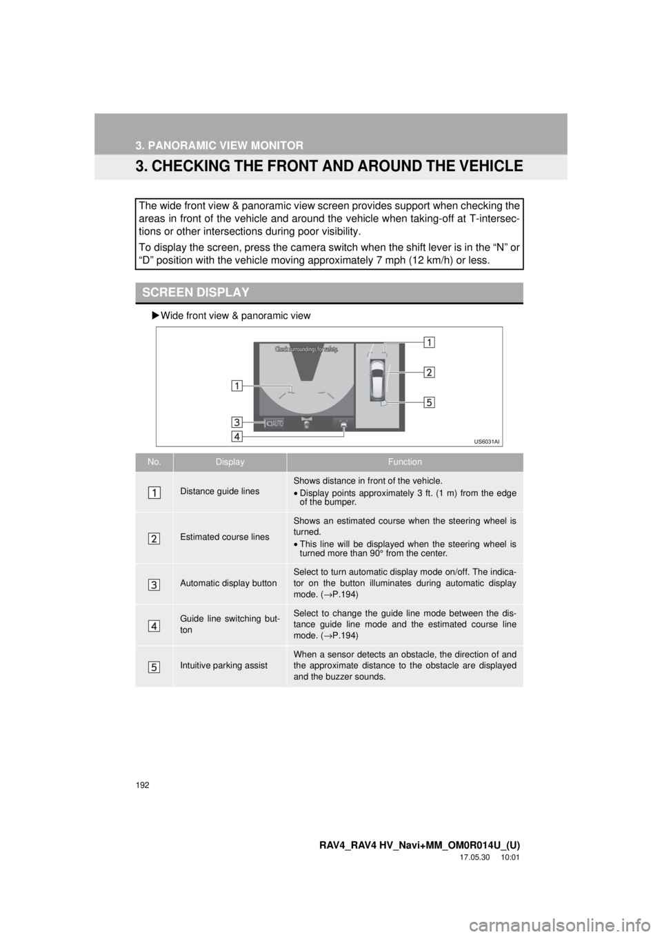 TOYOTA RAV4 HYBRID 2018  Accessories, Audio & Navigation (in English) 192
3. PANORAMIC VIEW MONITOR
RAV4_RAV4 HV_Navi+MM_OM0R014U_(U)
17.05.30     10:01
3. CHECKING THE FRONT AND AROUND THE VEHICLE
Wide front view & panoramic view
The wide front view & panoramic view