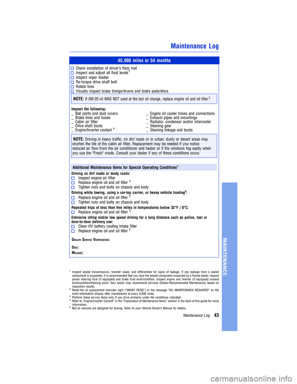 TOYOTA RAV4 HYBRID 2018 Warranties & Maintenance Guides (in English) JOBNAME: 2878017en-2018_RAV4h PAGE: 43 SESS: 6 OUTPUT: Tue Jul 11 12:12:19 2017
/InfoShareAuthorCODA/InfoShareAuthorCODA/TS_Warr_Maint/2878017-en-2018_RAV4h.00505-18WMG-RAVHV/TS_Warr_Maint_v1
45,000 m TOYOTA RAV4 HYBRID 2018 Warranties & Maintenance Guides (in English) JOBNAME: 2878017en-2018_RAV4h PAGE: 43 SESS: 6 OUTPUT: Tue Jul 11 12:12:19 2017
/InfoShareAuthorCODA/InfoShareAuthorCODA/TS_Warr_Maint/2878017-en-2018_RAV4h.00505-18WMG-RAVHV/TS_Warr_Maint_v1
45,000 m
