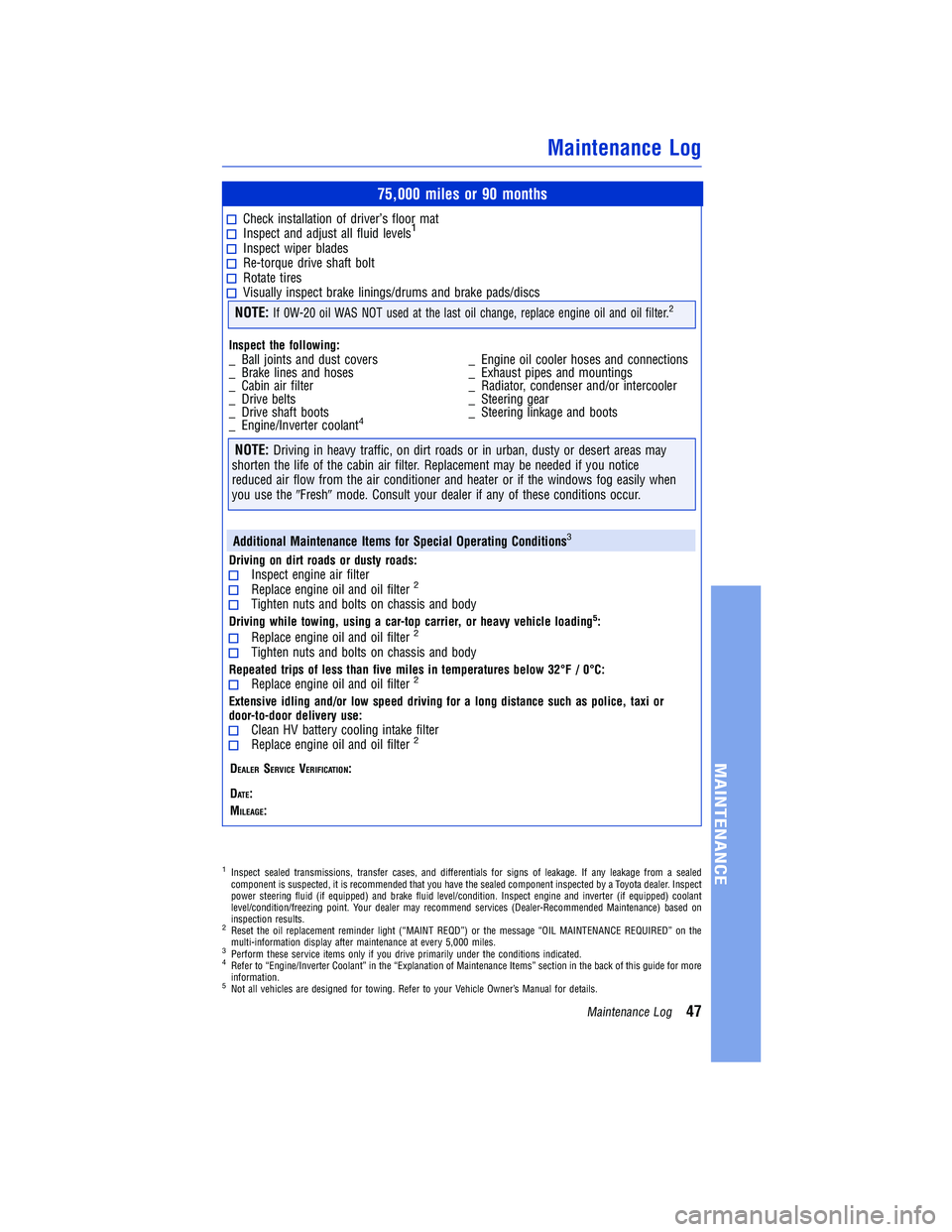 TOYOTA RAV4 HYBRID 2018 Warranties & Maintenance Guides (in English) JOBNAME: 2878017en-2018_RAV4h PAGE: 47 SESS: 6 OUTPUT: Tue Jul 11 12:12:19 2017
/InfoShareAuthorCODA/InfoShareAuthorCODA/TS_Warr_Maint/2878017-en-2018_RAV4h.00505-18WMG-RAVHV/TS_Warr_Maint_v1
75,000 m TOYOTA RAV4 HYBRID 2018 Warranties & Maintenance Guides (in English) JOBNAME: 2878017en-2018_RAV4h PAGE: 47 SESS: 6 OUTPUT: Tue Jul 11 12:12:19 2017
/InfoShareAuthorCODA/InfoShareAuthorCODA/TS_Warr_Maint/2878017-en-2018_RAV4h.00505-18WMG-RAVHV/TS_Warr_Maint_v1
75,000 m