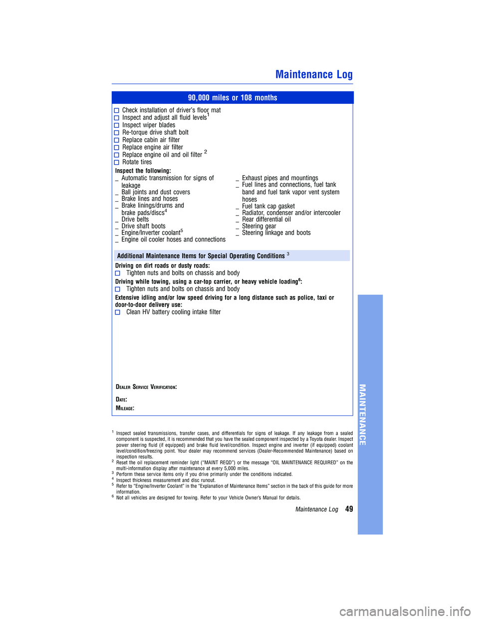 TOYOTA RAV4 HYBRID 2018  Warranties & Maintenance Guides (in English) JOBNAME: 2878017en-2018_RAV4h PAGE: 49 SESS: 6 OUTPUT: Tue Jul 11 12:12:19 2017
/InfoShareAuthorCODA/InfoShareAuthorCODA/TS_Warr_Maint/2878017-en-2018_RAV4h.00505-18WMG-RAVHV/TS_Warr_Maint_v1
90,000 m