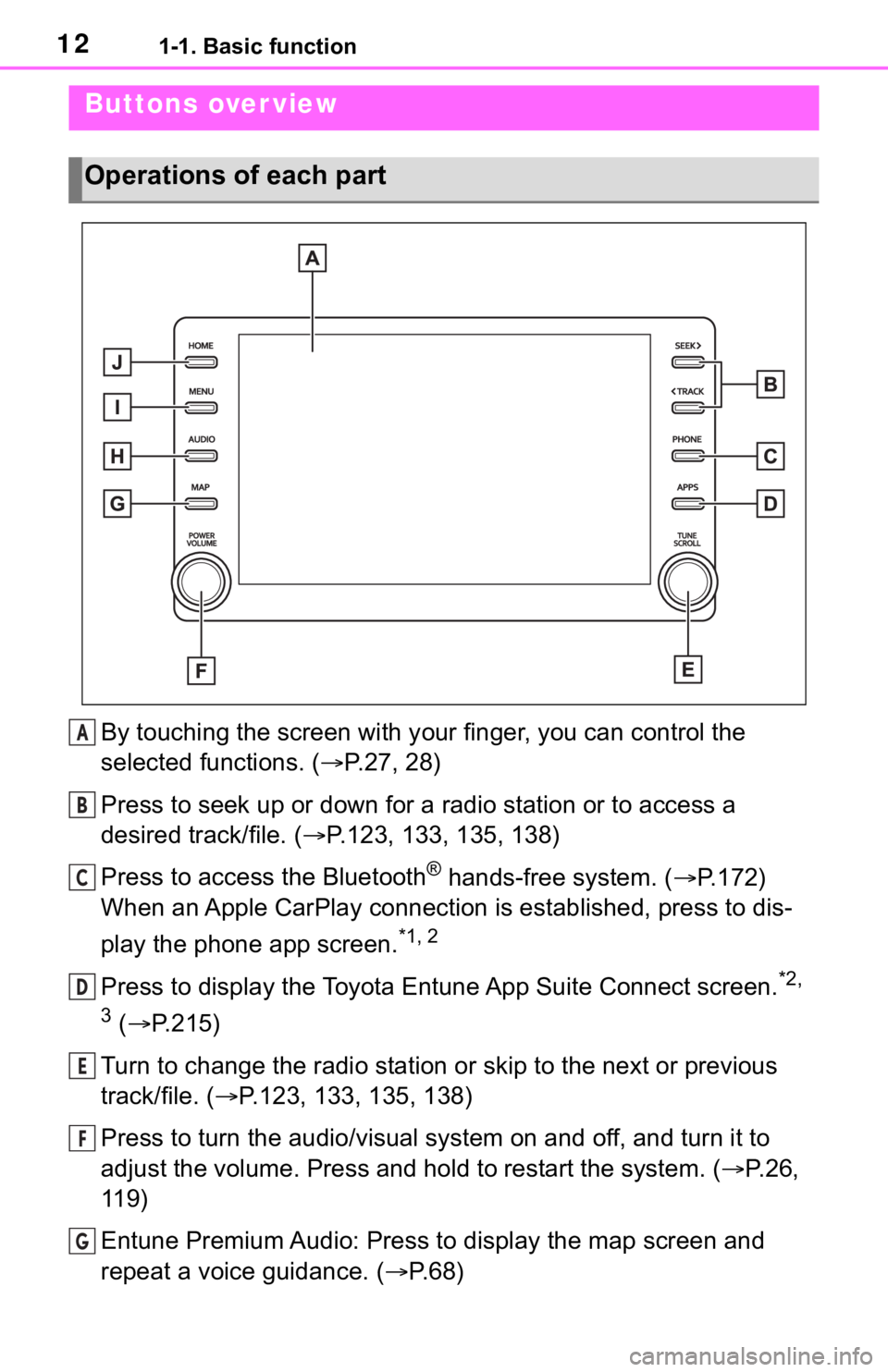 TOYOTA RAV4 HYBRID 2019  Accessories, Audio & Navigation (in English) 121-1. Basic function
1-1.Basic function
By touching the screen with your finger, you can control the 
selected functions. ( P.27, 28)
Press to seek up or down for a radio station or to access a 
d