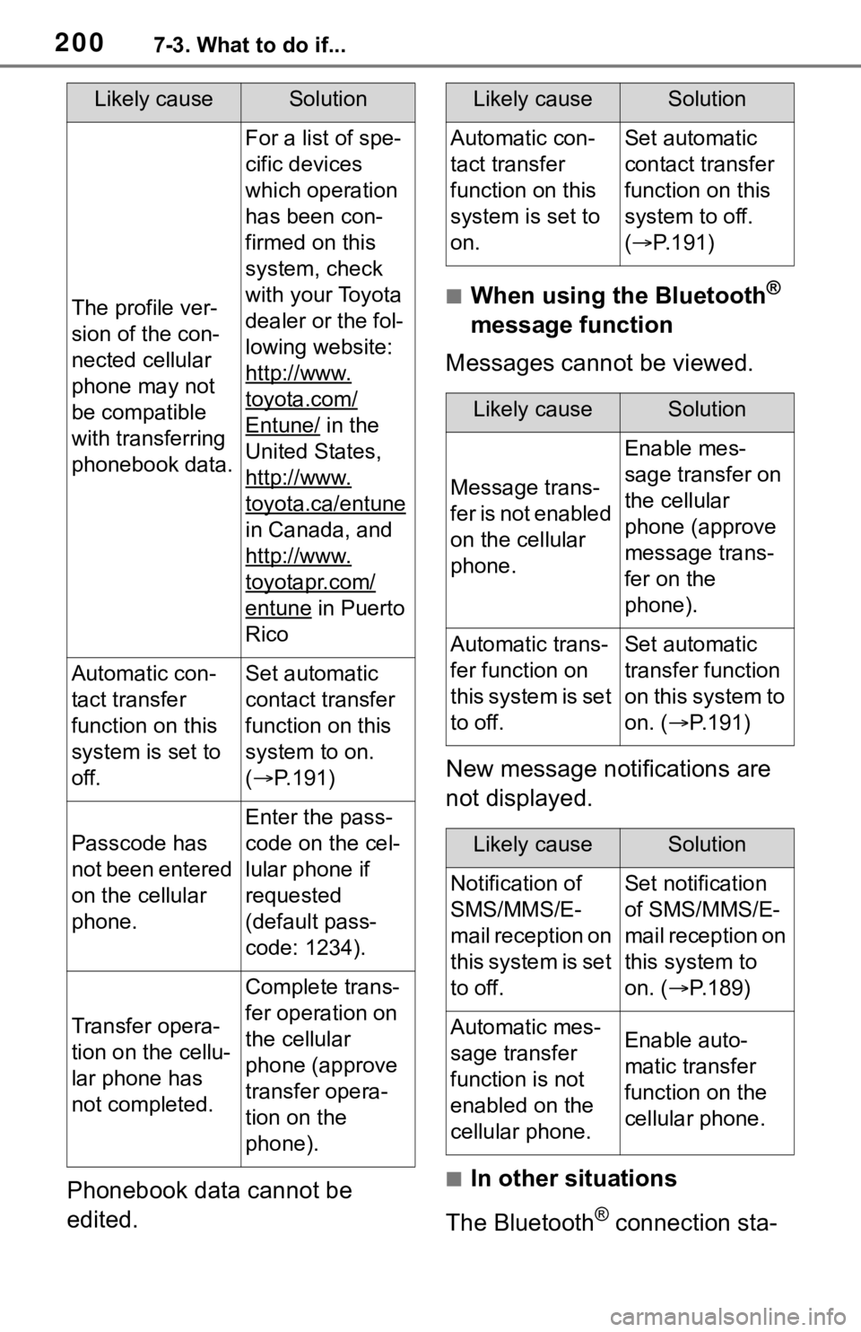 TOYOTA RAV4 HYBRID 2019 Accessories, Audio & Navigation (in English) 2007-3. What to do if...
Phonebook data cannot be
edited.
■When using the Bluetooth®
message function
Messages cannot be viewed.
New message notifications are
not displayed.
■In other situatio TOYOTA RAV4 HYBRID 2019 Accessories, Audio & Navigation (in English) 2007-3. What to do if...
Phonebook data cannot be
edited.
■When using the Bluetooth®
message function
Messages cannot be viewed.
New message notifications are
not displayed.
■In other situatio
