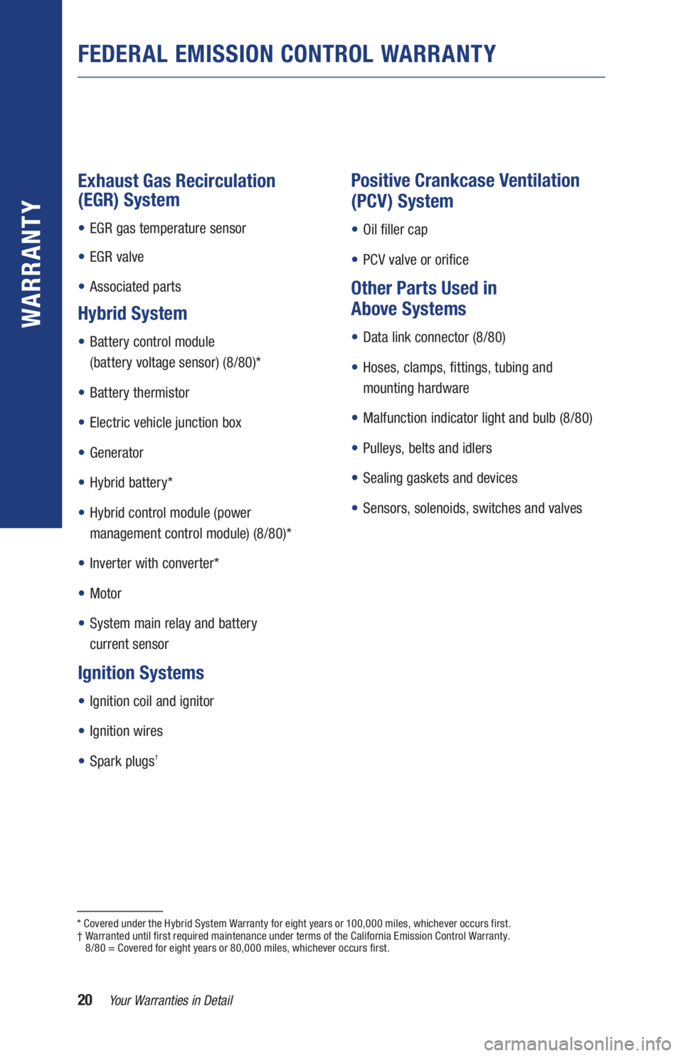 TOYOTA RAV4 HYBRID 2019 Warranties & Maintenance Guides (in English) 20Your Warranties in Detail
WARR ANT Y
Exhaust Gas Recirculation
(EGR) System
• EGR gas temperature sensor
• EGR valve
• Associated parts
Hybrid System
• Battery control module
(batt TOYOTA RAV4 HYBRID 2019 Warranties & Maintenance Guides (in English) 20Your Warranties in Detail
WARR ANT Y
Exhaust Gas Recirculation
(EGR) System
• EGR gas temperature sensor
• EGR valve
• Associated parts
Hybrid System
• Battery control module
(batt
