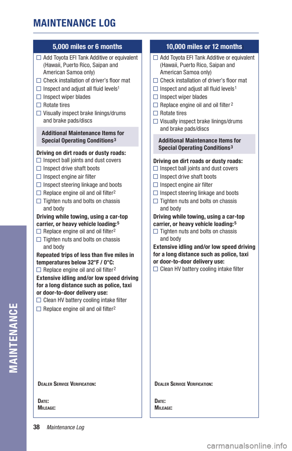 TOYOTA RAV4 HYBRID 2019 Warranties & Maintenance Guides (in English) 38Maintenance Log
MAINTENANCE LOG
MAINTENANCE
5,000 miles or 6 months
Add Toyota EFI Tank Additive or equivalent
(Hawaii, Puerto Rico, Saipan and
American Samoa only)
Check installation of driver TOYOTA RAV4 HYBRID 2019 Warranties & Maintenance Guides (in English) 38Maintenance Log
MAINTENANCE LOG
MAINTENANCE
5,000 miles or 6 months
Add Toyota EFI Tank Additive or equivalent
(Hawaii, Puerto Rico, Saipan and
American Samoa only)
Check installation of driver