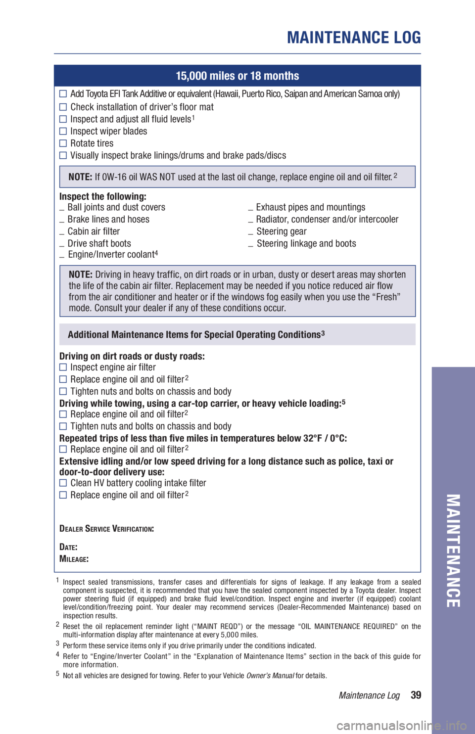 TOYOTA RAV4 HYBRID 2019 Warranties & Maintenance Guides (in English) 39Maintenance Log
MAINTENANCE LOG
MAINTENANCE
15,000 miles or 18 months
Add Toyota EFI Tank Additive or equivalent (Hawaii, Puerto Rico, Saipan and American Samoa only)
Check installation of driverâ TOYOTA RAV4 HYBRID 2019 Warranties & Maintenance Guides (in English) 39Maintenance Log
MAINTENANCE LOG
MAINTENANCE
15,000 miles or 18 months
Add Toyota EFI Tank Additive or equivalent (Hawaii, Puerto Rico, Saipan and American Samoa only)
Check installation of driverâ