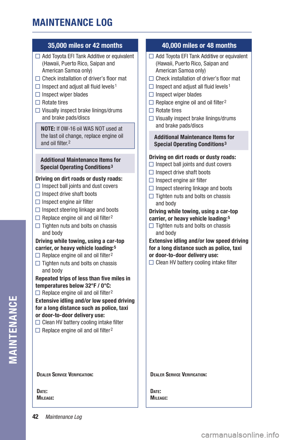 TOYOTA RAV4 HYBRID 2019  Warranties & Maintenance Guides (in English) 42Maintenance Log
MAINTENANCE LOG
MAINTENANCE
35,000 miles or 42 months
 Add Toyota EFI Tank Additive or equivalent 
(Hawaii, Puerto Rico, Saipan and 
American Samoa only) 
Check installation of drive