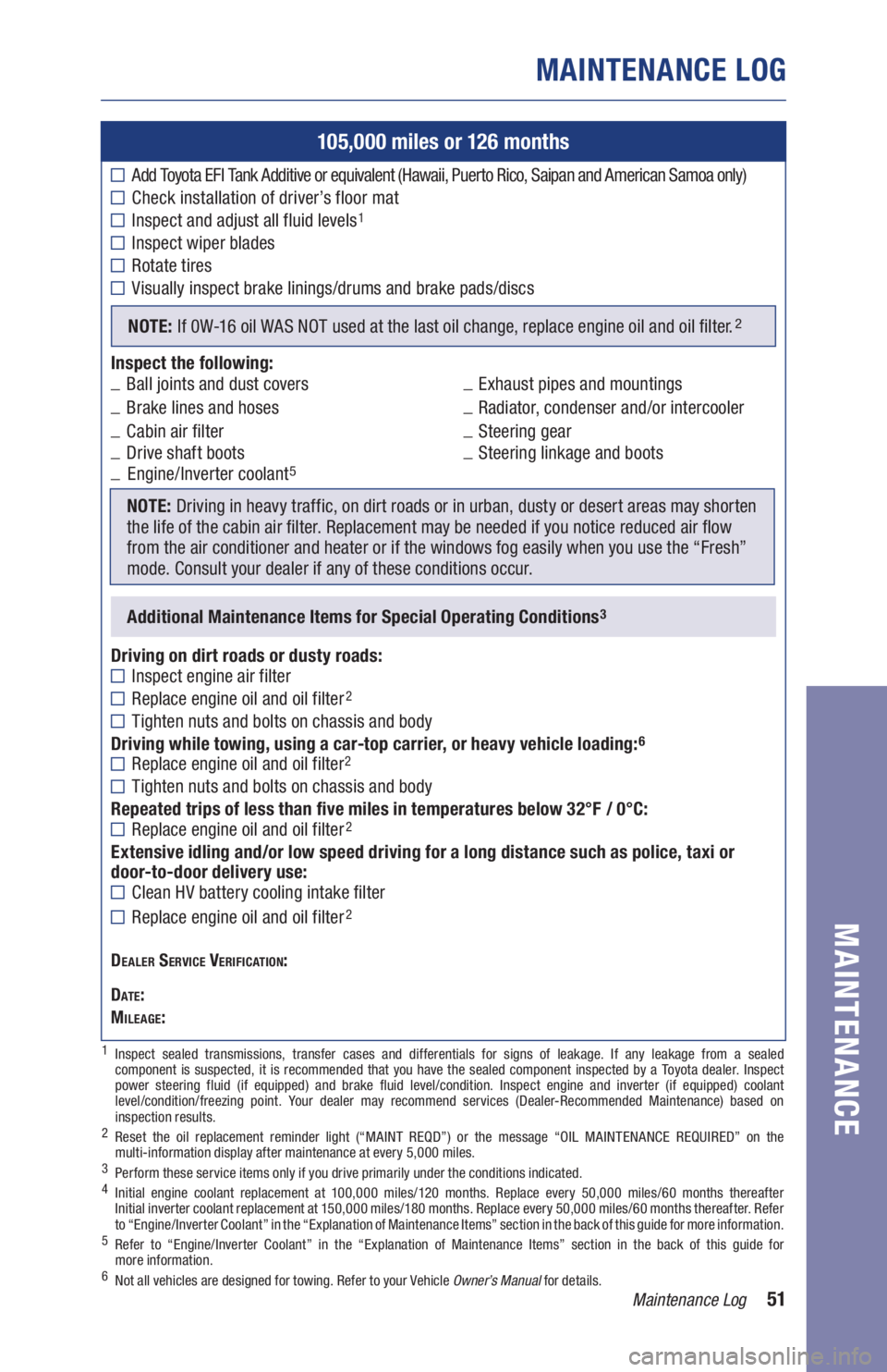 TOYOTA RAV4 HYBRID 2019 Warranties & Maintenance Guides (in English) 51Maintenance Log
1 Inspect sealed transmissions, transfer cases and differentials for signs of leakage. If any leakage from a sealed
component is suspected, it is recommended that you have the seal TOYOTA RAV4 HYBRID 2019 Warranties & Maintenance Guides (in English) 51Maintenance Log
1 Inspect sealed transmissions, transfer cases and differentials for signs of leakage. If any leakage from a sealed
component is suspected, it is recommended that you have the seal