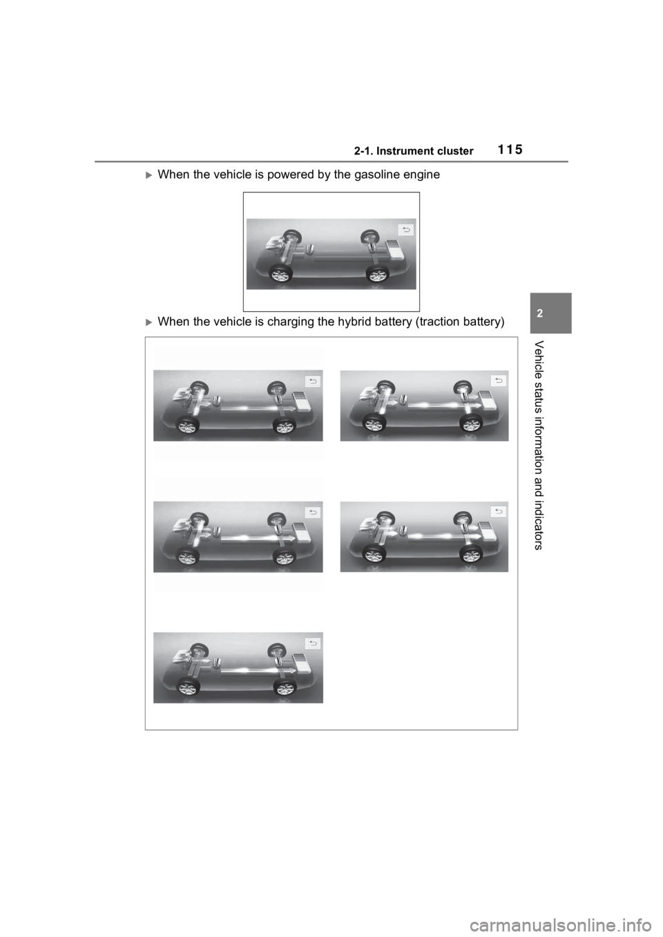 TOYOTA RAV4 HYBRID 2020  Owners Manual (in English) 1152-1. Instrument cluster
2
Vehicle status information and indicators
When the vehicle is powered by the gasoline engine
When the vehicle is charging the hybrid battery (traction battery) 