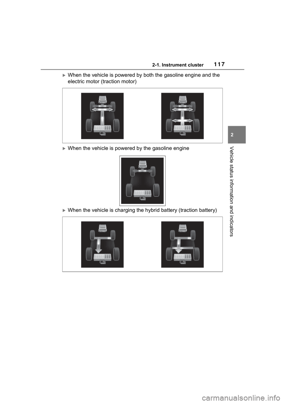 TOYOTA RAV4 HYBRID 2020  Owners Manual (in English) 1172-1. Instrument cluster
2
Vehicle status information and indicators
When the vehicle is powered by both the gasoline engine and the 
electric motor (traction motor)
When the vehicle is powere