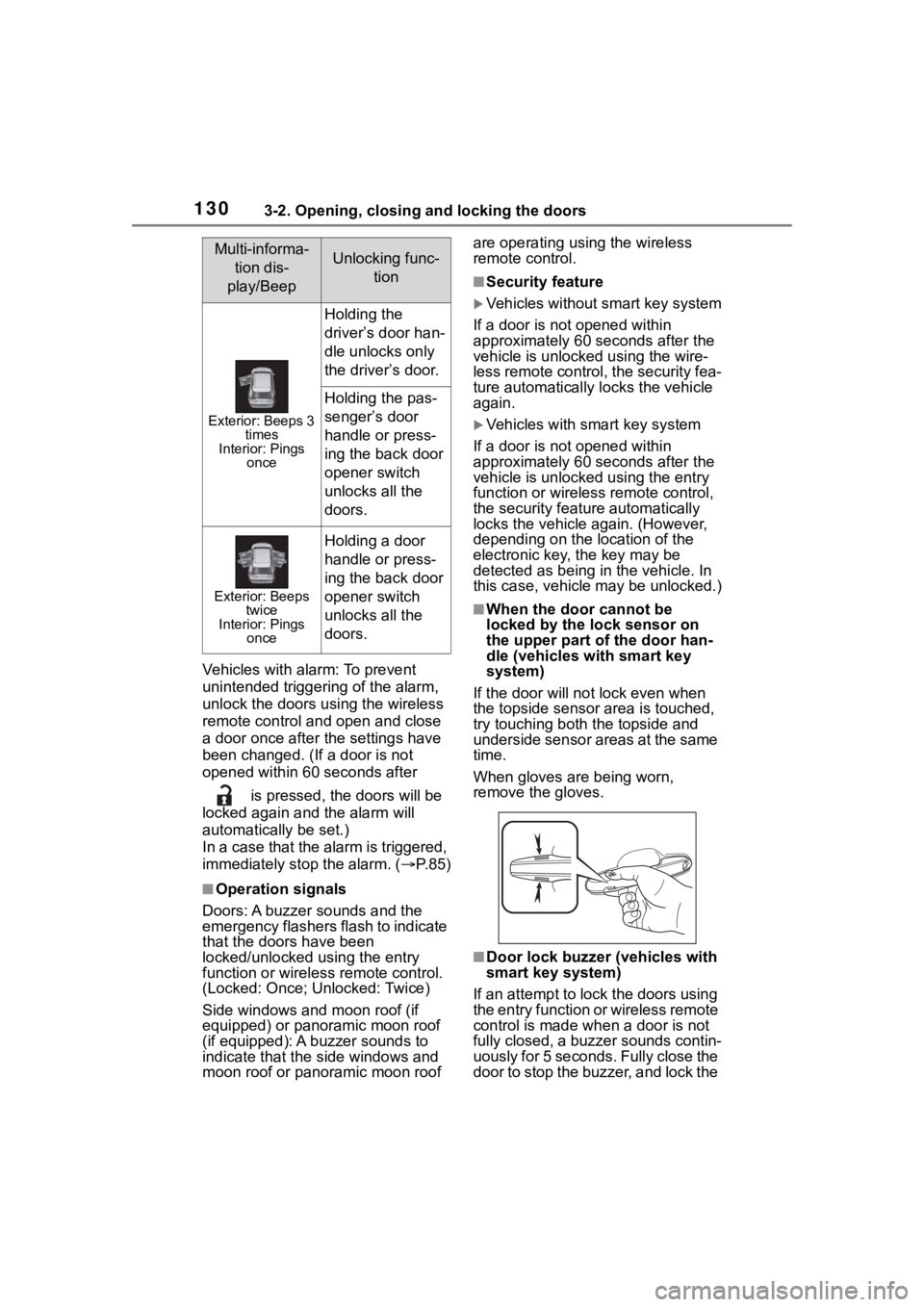 TOYOTA RAV4 HYBRID 2020 Owners Manual (in English) 1303-2. Opening, closing and locking the doors
Vehicles with alarm: To prevent
unintended triggering of the alarm,
unlock the doors using the wireless
remote control and open and close
a door once TOYOTA RAV4 HYBRID 2020 Owners Manual (in English) 1303-2. Opening, closing and locking the doors
Vehicles with alarm: To prevent
unintended triggering of the alarm,
unlock the doors using the wireless
remote control and open and close
a door once
