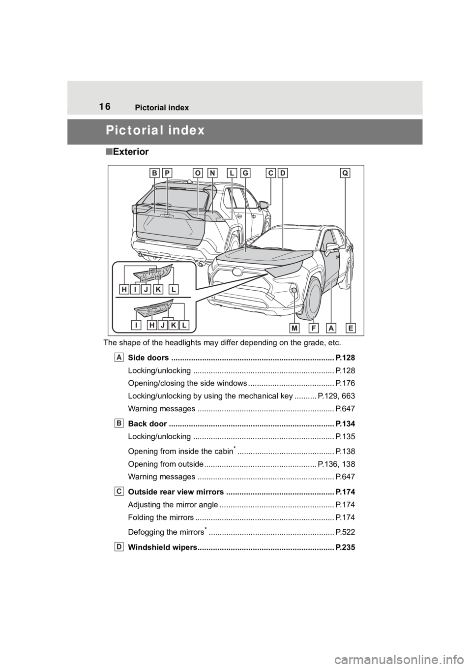 TOYOTA RAV4 HYBRID 2020 (in English) User Guide 16Pictorial index
Pictorial index
■Exterior
The shape of the headlights may differ depending on the grade, etc.
Side doors ......... ................................. .............................. TOYOTA RAV4 HYBRID 2020 (in English) User Guide 16Pictorial index
Pictorial index
■Exterior
The shape of the headlights may differ depending on the grade, etc.
Side doors ......... ................................. ..............................