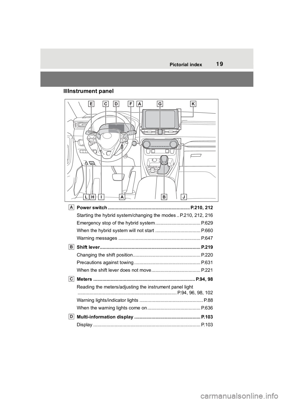 TOYOTA RAV4 HYBRID 2020 (in English) User Guide 19Pictorial index
■Instrument panel
Power switch ................................................... ........... P.210, 212
Starting the hybrid system/changing the modes .. P.210, 212, 216
Emergency TOYOTA RAV4 HYBRID 2020 (in English) User Guide 19Pictorial index
■Instrument panel
Power switch ................................................... ........... P.210, 212
Starting the hybrid system/changing the modes .. P.210, 212, 216
Emergency