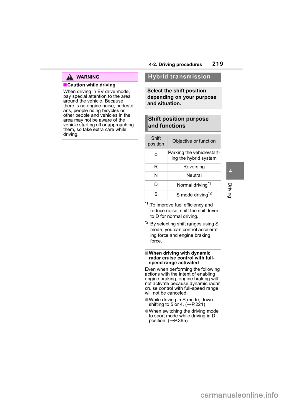 TOYOTA RAV4 HYBRID 2020  Owners Manual (in English) 2194-2. Driving procedures
4
Driving
*1: To improve fuel efficiency and reduce noise, shift the shift lever 
to D for normal driving.
*2: By selecting shift ranges using S mode, you can control accele TOYOTA RAV4 HYBRID 2020  Owners Manual (in English) 2194-2. Driving procedures
4
Driving
*1: To improve fuel efficiency and reduce noise, shift the shift lever 
to D for normal driving.
*2: By selecting shift ranges using S mode, you can control accele