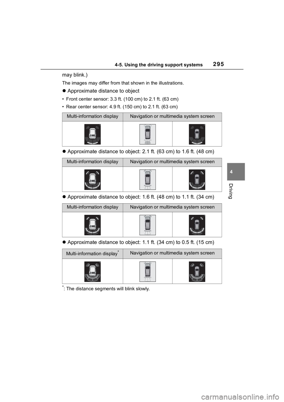 TOYOTA RAV4 HYBRID 2020  Owners Manual (in English) 2954-5. Using the driving support systems
4
Driving
may blink.)
The images may differ from that shown in the illustrations.
Approximate distance to object
• Front center sensor: 3.3 ft . (100 cm)
