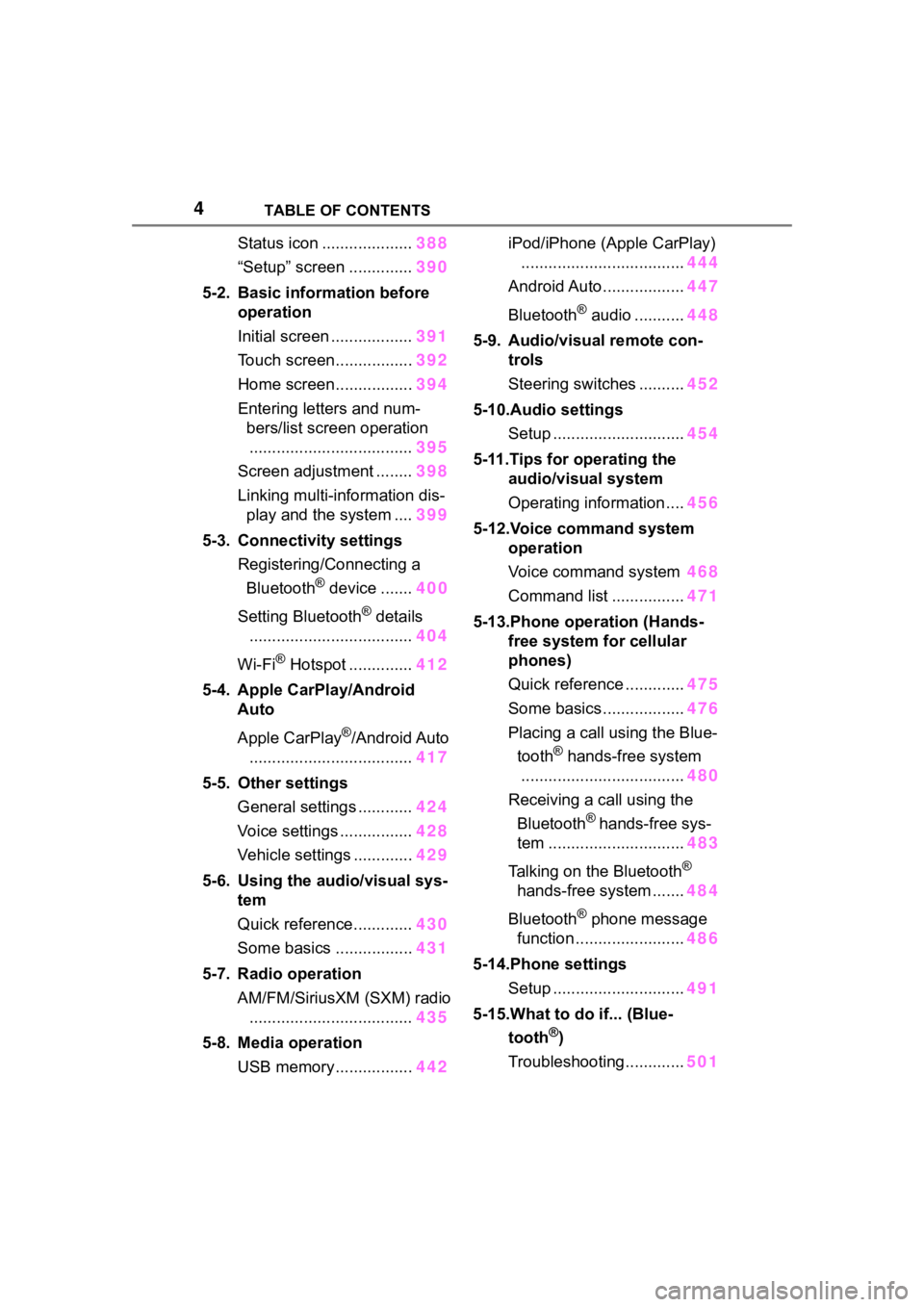 TOYOTA RAV4 HYBRID 2020 Owners Manual (in English) 4TABLE OF CONTENTS
Status icon ....................388
“Setup” screen .............. 390
5-2. Basic information before operation
Initial screen .................. 391
Touch screen................ TOYOTA RAV4 HYBRID 2020 Owners Manual (in English) 4TABLE OF CONTENTS
Status icon ....................388
“Setup” screen .............. 390
5-2. Basic information before operation
Initial screen .................. 391
Touch screen................