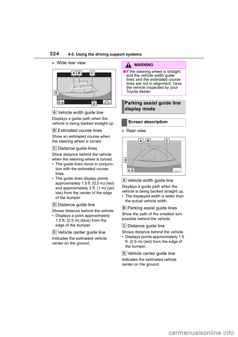 TOYOTA RAV4 HYBRID 2020 Owners Manual (in English) 3244-5. Using the driving support systems
Wide rear viewVehicle width guide line
Displays a guide path when the
vehicle is being b acked straight up.
Estimated course lines
Show an estimate d cou TOYOTA RAV4 HYBRID 2020 Owners Manual (in English) 3244-5. Using the driving support systems
Wide rear viewVehicle width guide line
Displays a guide path when the
vehicle is being b acked straight up.
Estimated course lines
Show an estimate d cou