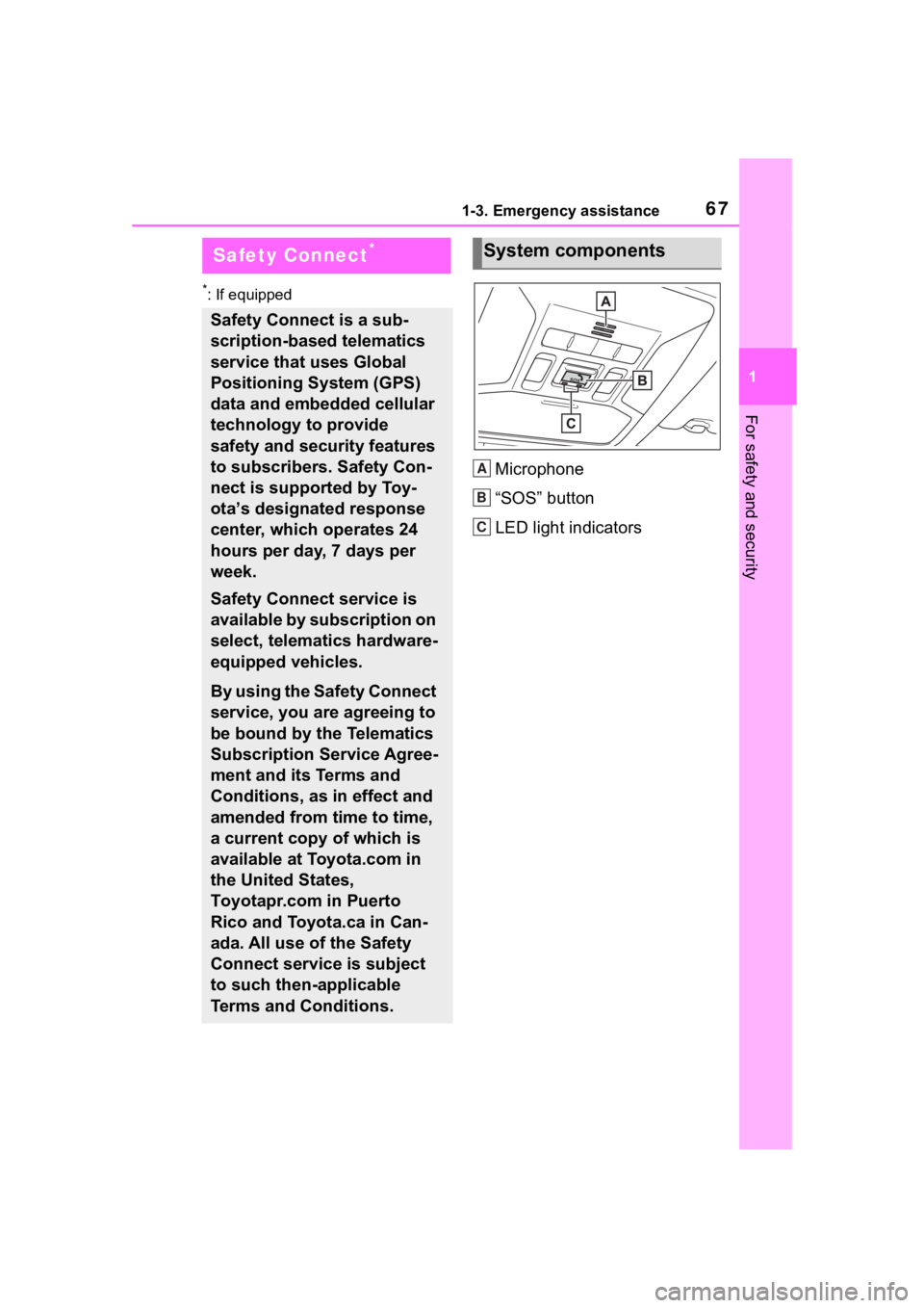 TOYOTA RAV4 HYBRID 2020 (in English) Repair Manual 671-3. Emergency assistance
1
For safety and security
1-3.Emergency assistance
*: If equipped
Microphone
“SOS” button
LED light indicators
Safety Connect*
Safety Connect is a sub-
scription-based TOYOTA RAV4 HYBRID 2020 (in English) Repair Manual 671-3. Emergency assistance
1
For safety and security
1-3.Emergency assistance
*: If equipped
Microphone
“SOS” button
LED light indicators
Safety Connect*
Safety Connect is a sub-
scription-based