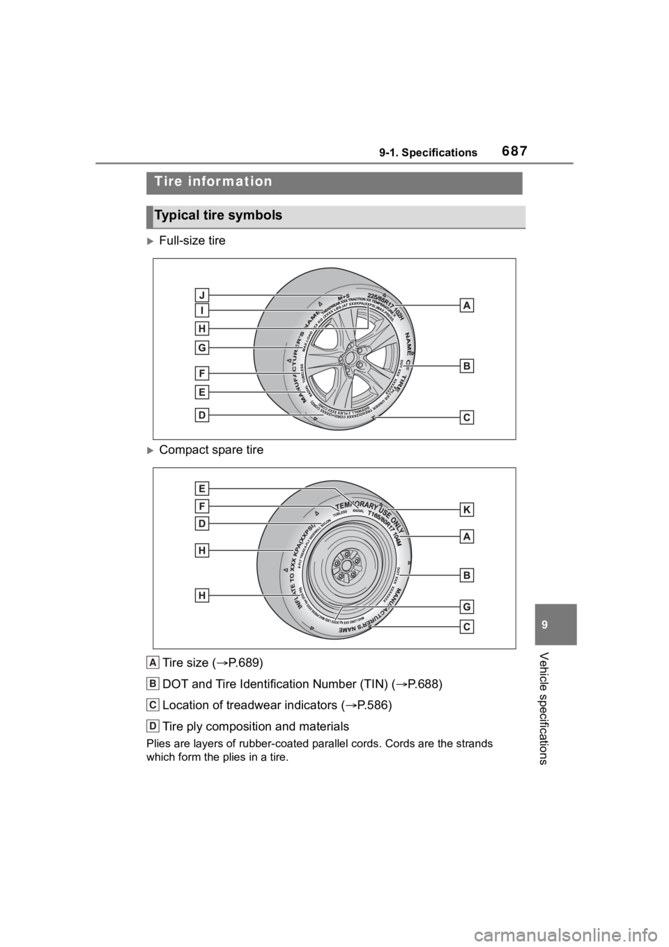 TOYOTA RAV4 HYBRID 2020 Owners Manual (in English) 6879-1. Specifications
9
Vehicle specifications
Full-size tire
Compact spare tireTire size ( P.689)
DOT and Tire Identification Number (TIN) ( P.688)
Location of treadwear indicators ( TOYOTA RAV4 HYBRID 2020 Owners Manual (in English) 6879-1. Specifications
9
Vehicle specifications
Full-size tire
Compact spare tireTire size ( P.689)
DOT and Tire Identification Number (TIN) ( P.688)
Location of treadwear indicators ( 