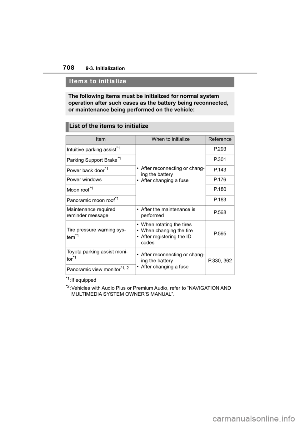 TOYOTA RAV4 HYBRID 2020  Owners Manual (in English) 7089-3. Initialization
9-3.Initialization
*1: If equipped
*2: Vehicles with Audio Plus or Premium Audio, refer to “NAVIGATION AND 
MULTIMEDIA SYSTEM OWNER’S MANUAL”.
Items to initialize
The foll