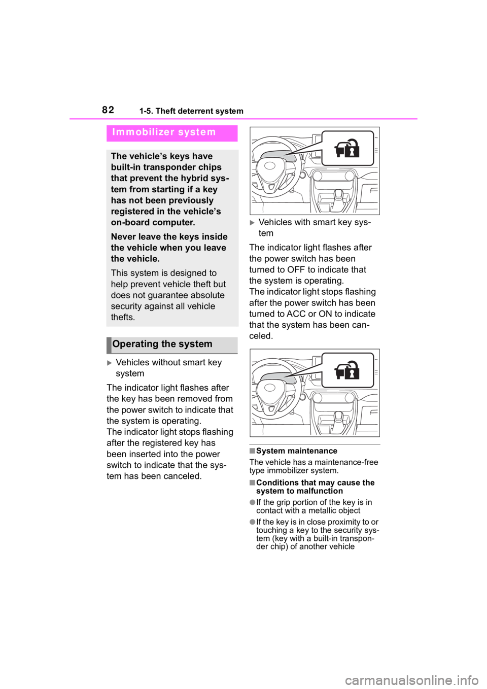 TOYOTA RAV4 HYBRID 2020 (in English) Manual Online 821-5. Theft deterrent system
1-5.Theft deterrent system
Vehicles without smart key
system
The indicator light flashes after
the key has been removed from
the power switch to indicate that
the TOYOTA RAV4 HYBRID 2020 (in English) Manual Online 821-5. Theft deterrent system
1-5.Theft deterrent system
Vehicles without smart key
system
The indicator light flashes after
the key has been removed from
the power switch to indicate that
the