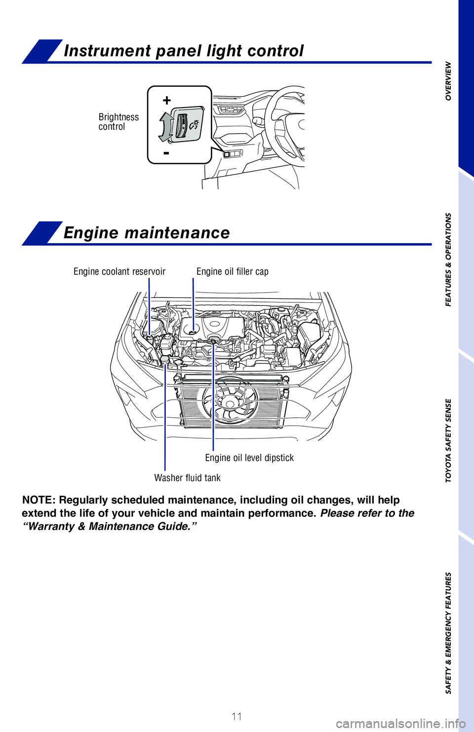 TOYOTA RAV4 HYBRID 2020   (in English) User Guide 11
OVERVIEW
FEATURES & OPERATIONS
TOYOTA SAFETY SENSE
SAFETY & EMERGENCY FEATURES
NOTE: Regularly scheduled maintenance, including   oil changes, will help 
extend the life of your vehicle and maintai