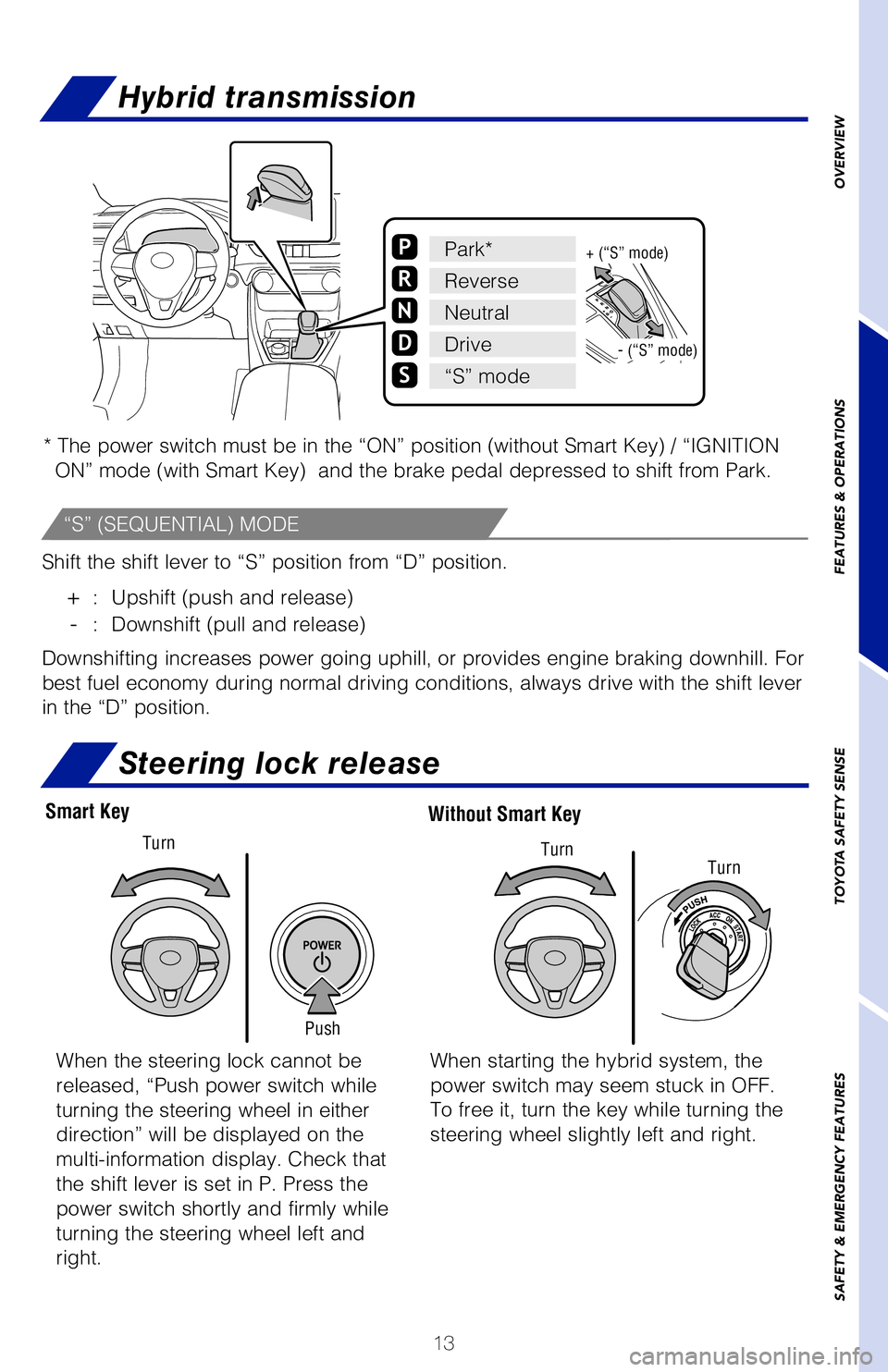 TOYOTA RAV4 HYBRID 2020  Owners Manual (in English) 13
OVERVIEW
FEATURES & OPERATIONS
TOYOTA SAFETY SENSE
SAFETY & EMERGENCY FEATURES
Hybrid transmission
Smart KeyWithout Smart Key
Steering lock release
Push
Turn
Turn
Turn
When the steering lock cannot