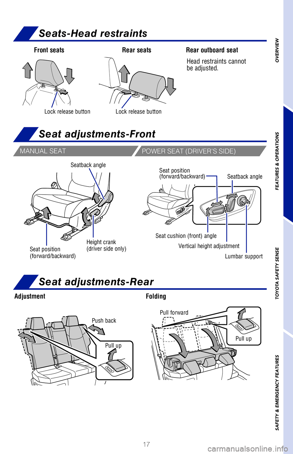TOYOTA RAV4 HYBRID 2020   (in English) User Guide 17
OVERVIEW
FEATURES & OPERATIONS
TOYOTA SAFETY SENSE
SAFETY & EMERGENCY FEATURES
Seat adjustments-Front
Seats-Head restraints
Lock release buttonLock release button
Head restraints cannot 
be adjuste