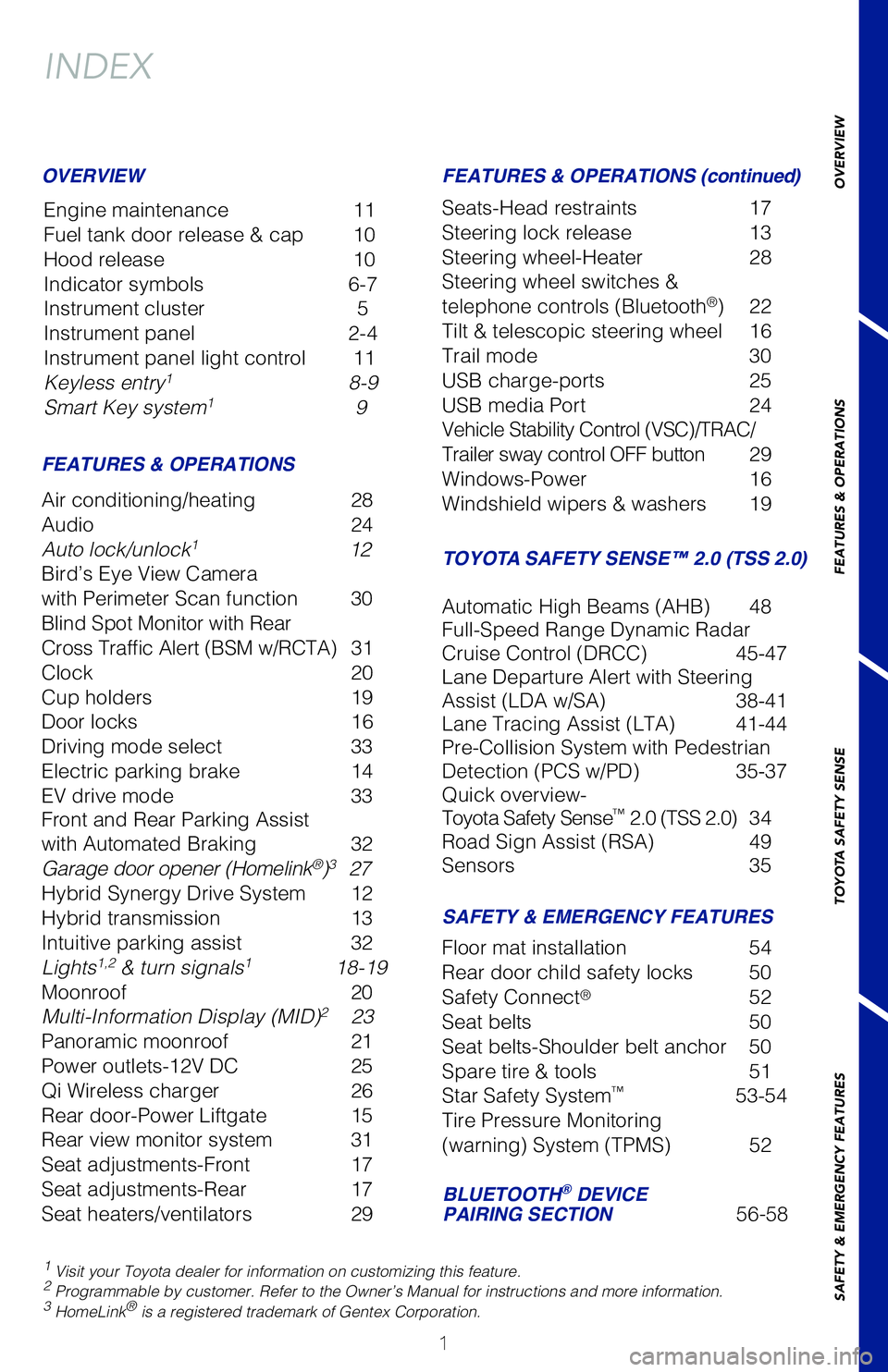TOYOTA RAV4 HYBRID 2020  Owners Manual (in English) 1
OVERVIEW
FEATURES & OPERATIONS
TOYOTA SAFETY SENSE
SAFETY & EMERGENCY FEATURES
INDEX
Engine maintenance   11
Fuel tank door release & cap   10
Hood release   10
Indicator symbols   6-7
Instrument cl