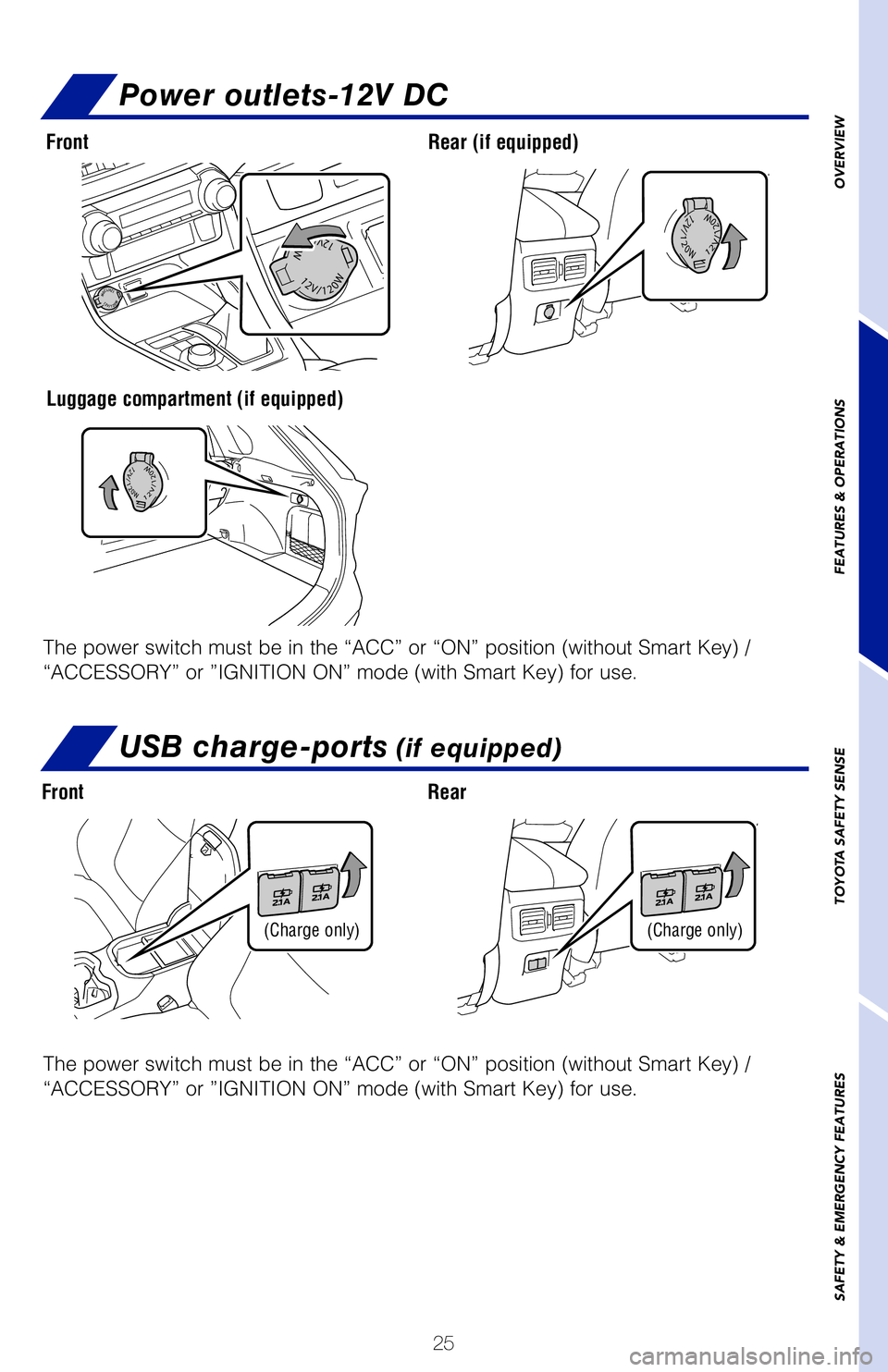 TOYOTA RAV4 HYBRID 2020   (in English) Owners Manual 25
OVERVIEW
FEATURES & OPERATIONS
TOYOTA SAFETY SENSE
SAFETY & EMERGENCY FEATURES
�5�I�F��Q�P�X�F�S��T�X�J�U�D�I��N�V�T�U��C�F��J�O��U�I�F��i�"�$�$�w��P�S��i�0�/�w��Q�P�T�J�U�J�P�O��	�X�J�U