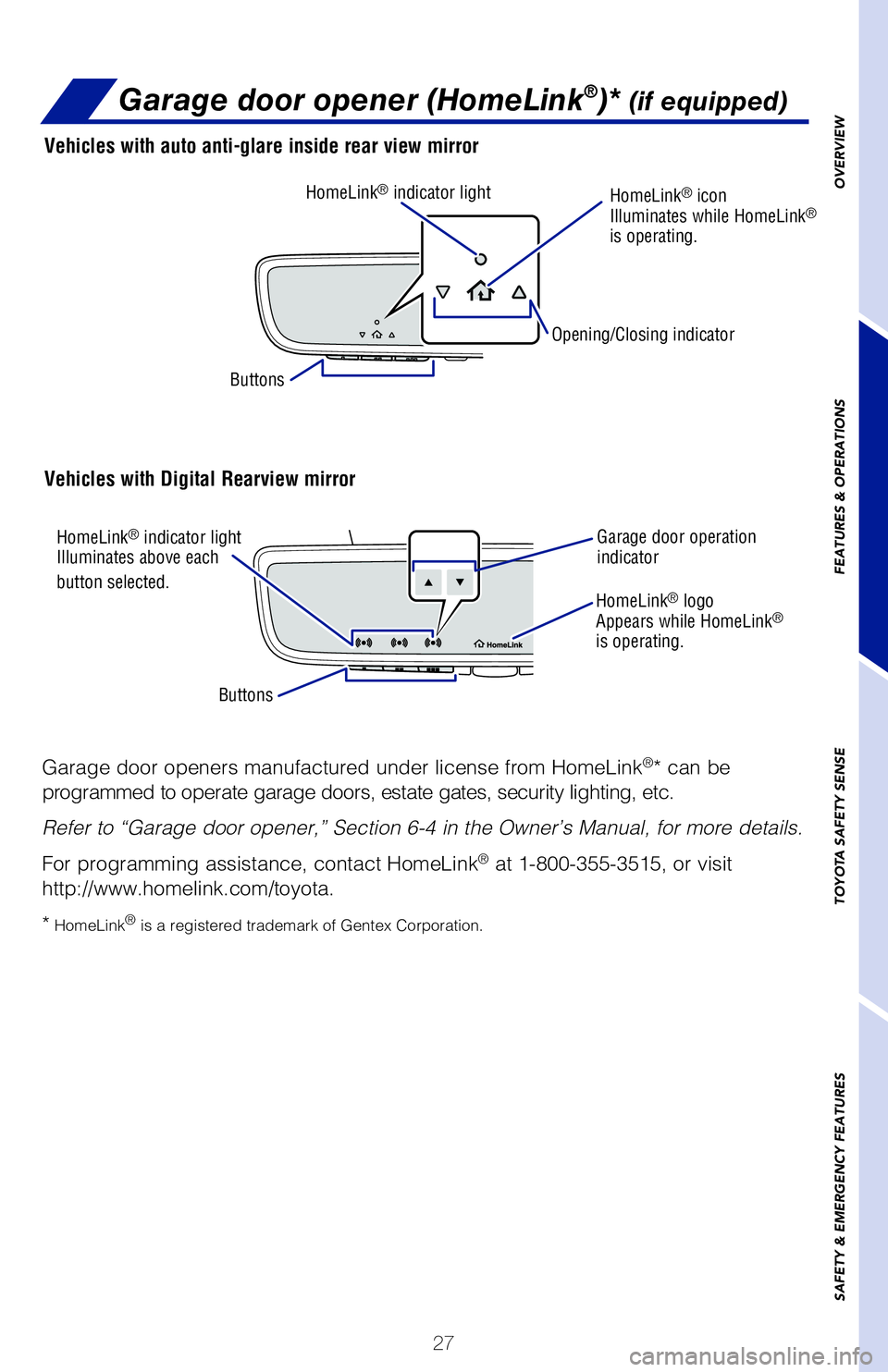 TOYOTA RAV4 HYBRID 2020  Owners Manual (in English) 27
OVERVIEW
FEATURES & OPERATIONS
TOYOTA SAFETY SENSE
SAFETY & EMERGENCY FEATURES
Garage door openers manufactured under license from HomeLink®* can be 
programmed to operate garage doors, estate gat