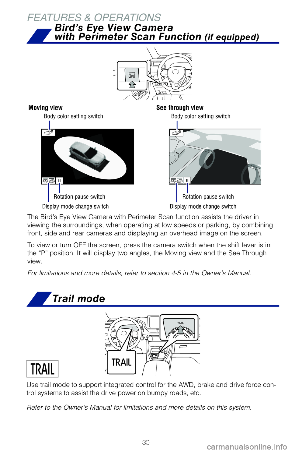 TOYOTA RAV4 HYBRID 2020   (in English) Owners Guide 30
FEATURES & OPERATIONS
The Bird’s Eye View Camera with Perimeter Scan function assists the d\
river in 
viewing the surroundings, when operating at low speeds or parking, by co\
mbining 
front, si