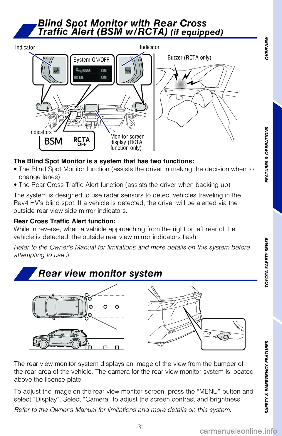 TOYOTA RAV4 HYBRID 2020  Owners Manual (in English) 31
OVERVIEW
FEATURES & OPERATIONS
TOYOTA SAFETY SENSE
SAFETY & EMERGENCY FEATURES
The Blind Spot Monitor is a system that has two functions:
�t��5�I�F��#�M�J�O�E��4�Q�P�U��.�P�O�J�U�P�S��G�V�O�D�