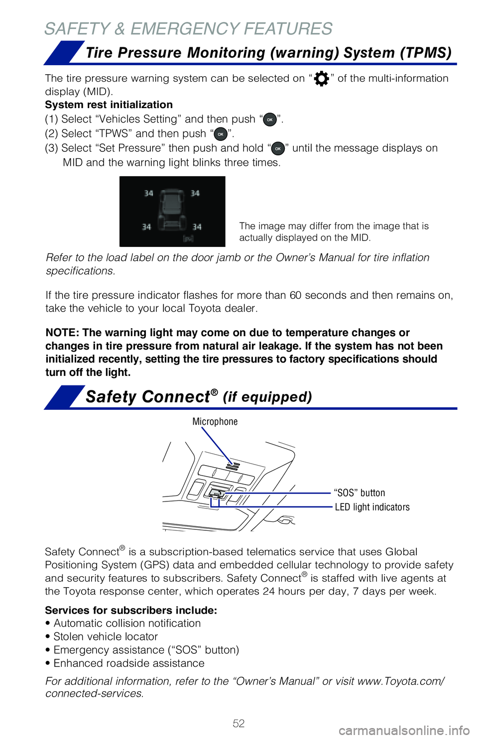 TOYOTA RAV4 HYBRID 2020   (in English) Workshop Manual 52
SAFETY & EMERGENCY FEATURES
Tire Pressure Monitoring (warning) System (TPMS)
The image may differ from the image that is 
actually displayed on the MID.
Refer to the load label on the door jamb or 