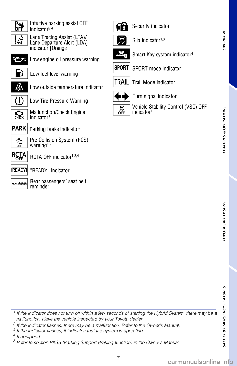 TOYOTA RAV4 HYBRID 2020  Owners Manual (in English) 1 If the indicator does not turn off within a few seconds of starting the \
Hybrid System, there may be a 
malfunction. Have the vehicle inspected by your Toyota dealer.
2 If the indicator flashes, th