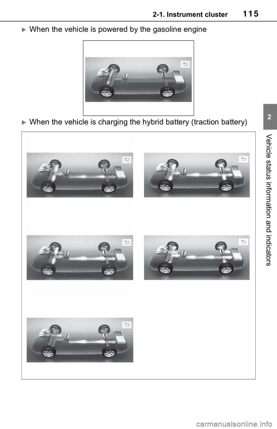 TOYOTA RAV4 HYBRID 2020 Owners Manual (in English) 1152-1. Instrument cluster
2
Vehicle status information and indicators
When the vehicle is powered by the gasoline engine
When the vehicle is charging the hybrid battery (traction battery) TOYOTA RAV4 HYBRID 2020 Owners Manual (in English) 1152-1. Instrument cluster
2
Vehicle status information and indicators
When the vehicle is powered by the gasoline engine
When the vehicle is charging the hybrid battery (traction battery)