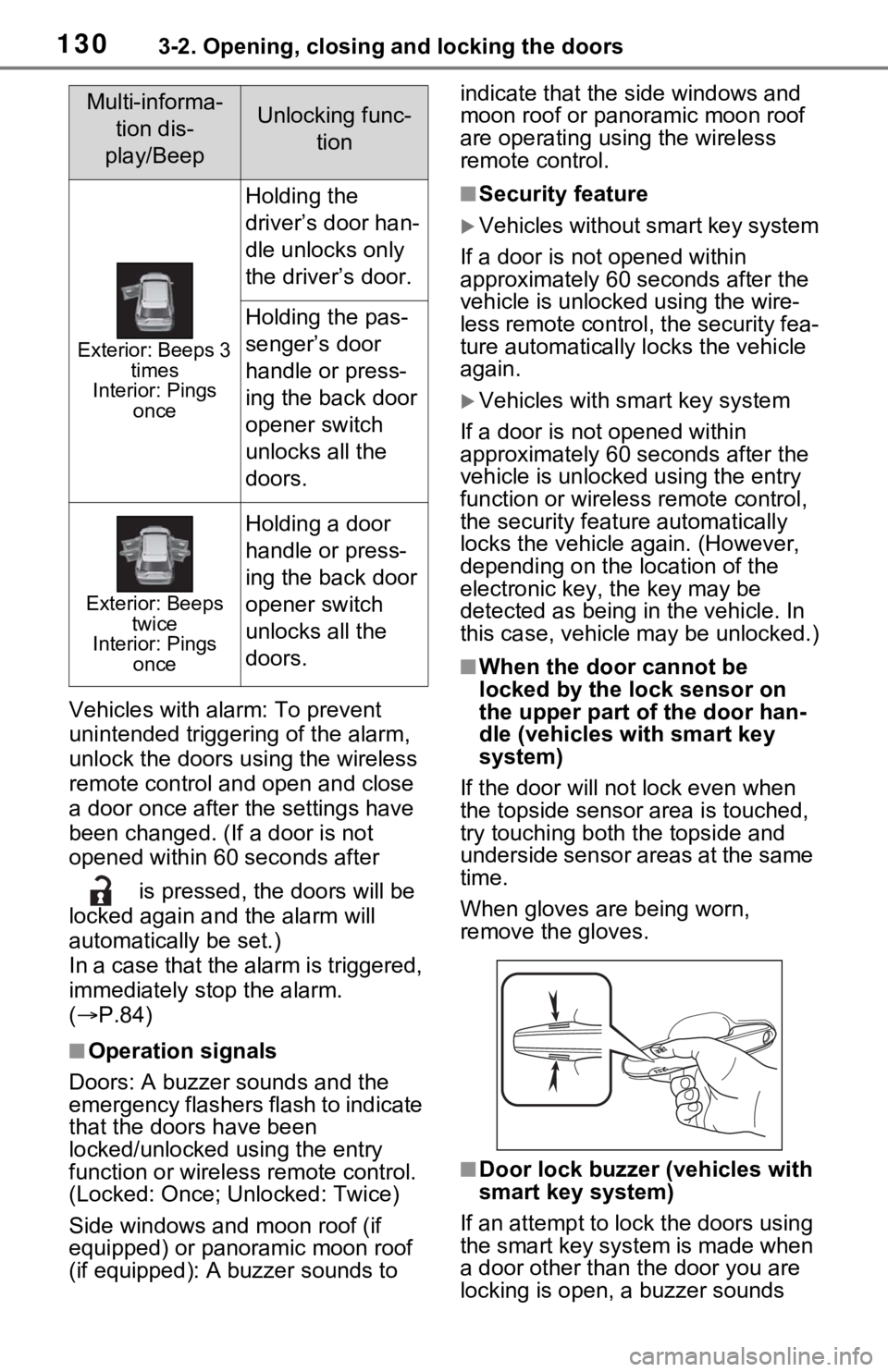 TOYOTA RAV4 HYBRID 2020 Owners Manual (in English) 1303-2. Opening, closing and locking the doors
Vehicles with alarm: To prevent
unintended triggering of the alarm,
unlock the doors using the wireless
remote control and open and close
a door once TOYOTA RAV4 HYBRID 2020 Owners Manual (in English) 1303-2. Opening, closing and locking the doors
Vehicles with alarm: To prevent
unintended triggering of the alarm,
unlock the doors using the wireless
remote control and open and close
a door once