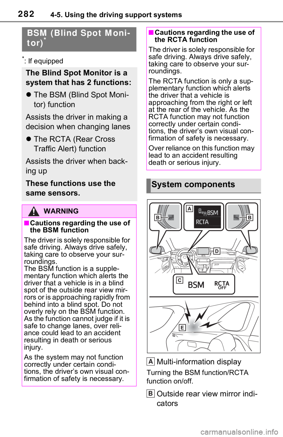 TOYOTA RAV4 HYBRID 2020 Owners Manual (in English) 2824-5. Using the driving support systems
*: If equipped
Multi-information display
Turning the BSM function/RCTA
function on/off.
Outside rear view mirror indi-
cators
BSM (Blind Spot Moni-
tor)*
The TOYOTA RAV4 HYBRID 2020 Owners Manual (in English) 2824-5. Using the driving support systems
*: If equipped
Multi-information display
Turning the BSM function/RCTA
function on/off.
Outside rear view mirror indi-
cators
BSM (Blind Spot Moni-
tor)*
The