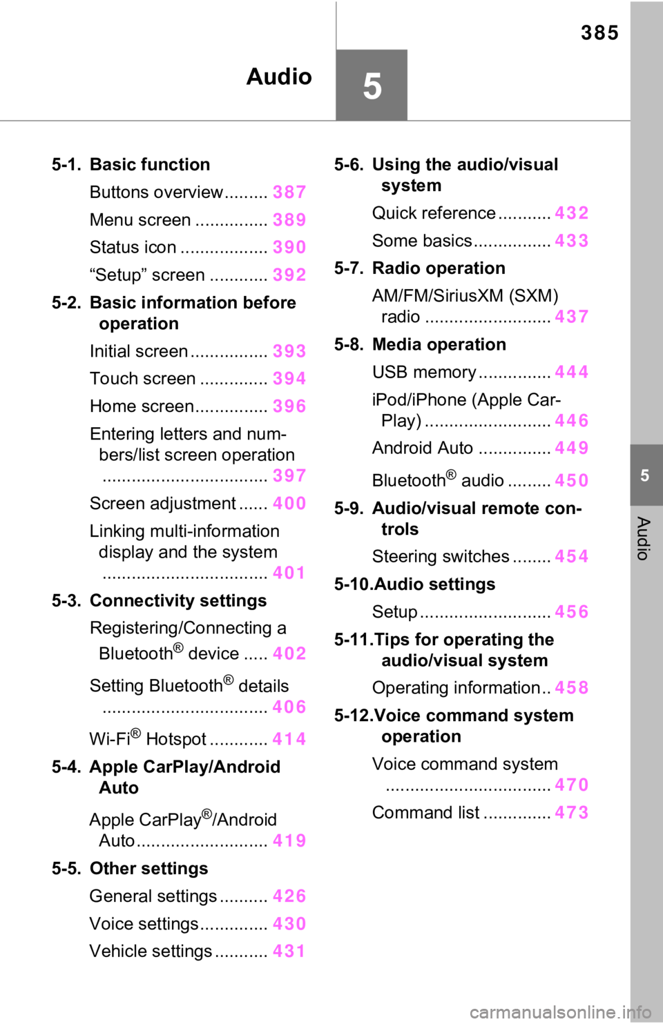 TOYOTA RAV4 HYBRID 2020 Owners Manual (in English) 385
5
5
Audio
Audio
5-1. Basic functionButtons overview......... 387
Menu screen ............... 389
Status icon .................. 390
“Setup” screen ............ 392
5-2. Basic information befor TOYOTA RAV4 HYBRID 2020 Owners Manual (in English) 385
5
5
Audio
Audio
5-1. Basic functionButtons overview......... 387
Menu screen ............... 389
Status icon .................. 390
“Setup” screen ............ 392
5-2. Basic information befor