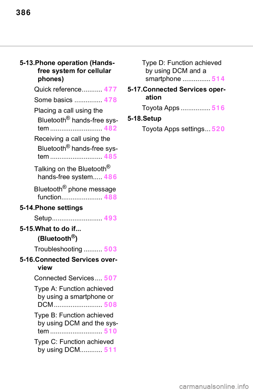 TOYOTA RAV4 HYBRID 2020  Owners Manual (in English) 386
5-13.Phone operation (Hands-free system for cellular 
phones) 
Quick reference........... 477
Some basics ............... 478
Placing a call using the  Bluetooth
® hands-free sys-
tem ...........