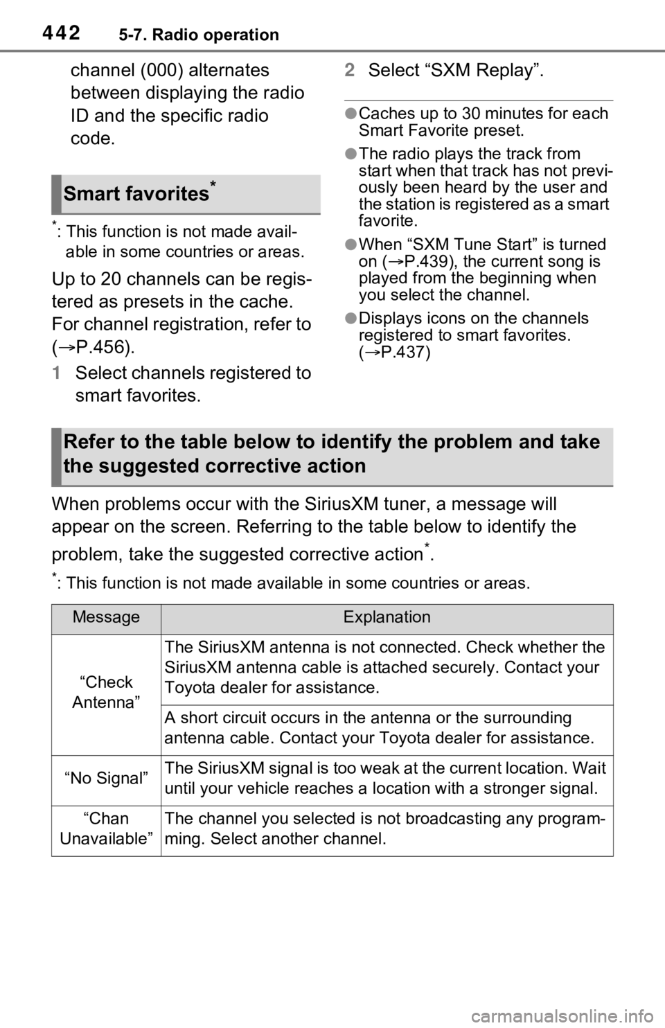 TOYOTA RAV4 HYBRID 2020  Owners Manual (in English) 4425-7. Radio operation
channel (000) alternates 
between displaying the radio 
ID and the specific radio 
code.
*: This function is not made avail-able in some countries or areas.
Up to 20 channels c