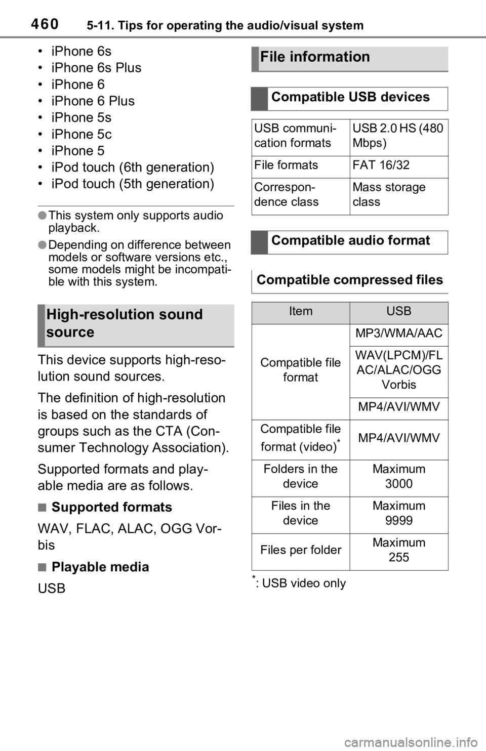 TOYOTA RAV4 HYBRID 2020  Owners Manual (in English) 4605-11. Tips for operating the audio/visual system
• iPhone 6s
• iPhone 6s Plus
• iPhone 6
• iPhone 6 Plus
• iPhone 5s
• iPhone 5c
• iPhone 5
• iPod touch (6th generation)
• iPod to