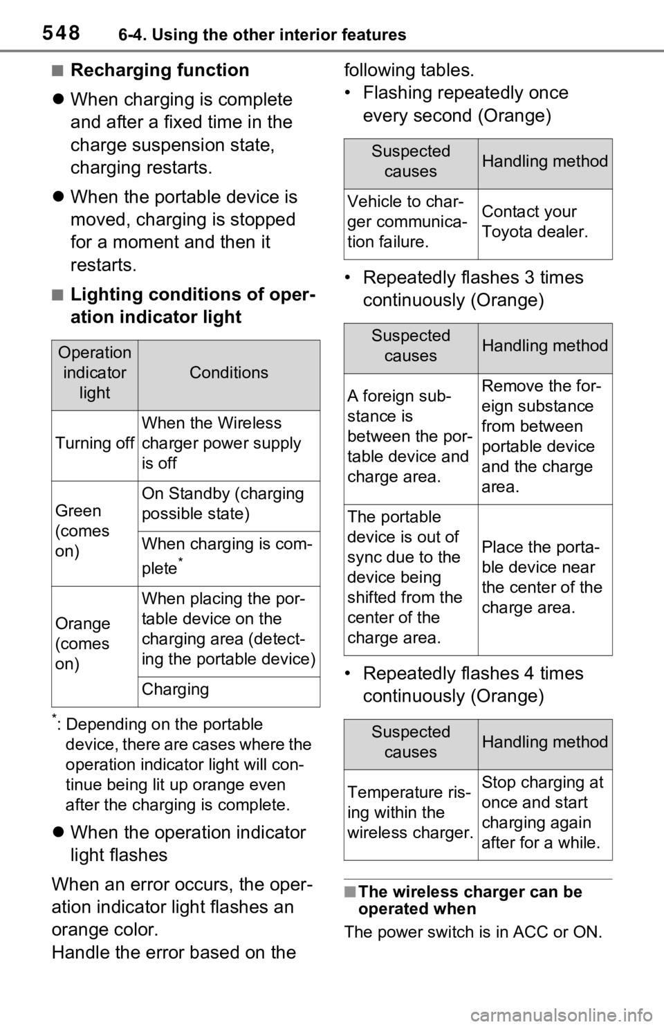 TOYOTA RAV4 HYBRID 2020 Owners Manual (in English) 5486-4. Using the other interior features
■Recharging function
When charging is complete
and after a fixed time in the
charge suspension state,
charging restarts.
When the portable device TOYOTA RAV4 HYBRID 2020 Owners Manual (in English) 5486-4. Using the other interior features
■Recharging function
When charging is complete
and after a fixed time in the
charge suspension state,
charging restarts.
When the portable device