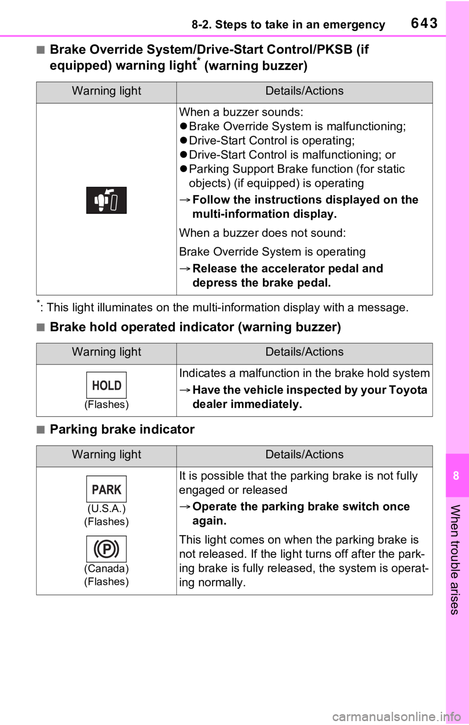 TOYOTA RAV4 HYBRID 2020 Owners Manual (in English) 6438-2. Steps to take in an emergency
8
When trouble arises
■Brake Override System/Drive-Start Control/PKSB (if
equipped) warning light* (warning buzzer)
*: This light illuminates on the mu lti-inf TOYOTA RAV4 HYBRID 2020 Owners Manual (in English) 6438-2. Steps to take in an emergency
8
When trouble arises
■Brake Override System/Drive-Start Control/PKSB (if
equipped) warning light* (warning buzzer)
*: This light illuminates on the mu lti-inf