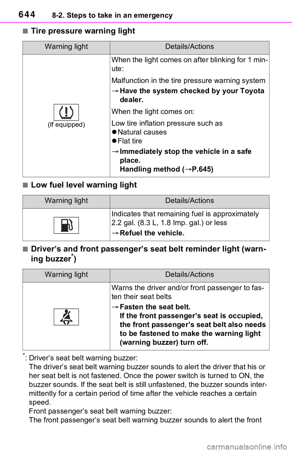TOYOTA RAV4 HYBRID 2020 Owners Manual (in English) 6448-2. Steps to take in an emergency
■Tire pressure warning light
■Low fuel level warning light
■Driver’s and front passenger’s seat belt reminder light (warn-
ing buzzer*)
*: Driver’s se TOYOTA RAV4 HYBRID 2020 Owners Manual (in English) 6448-2. Steps to take in an emergency
■Tire pressure warning light
■Low fuel level warning light
■Driver’s and front passenger’s seat belt reminder light (warn-
ing buzzer*)
*: Driver’s se