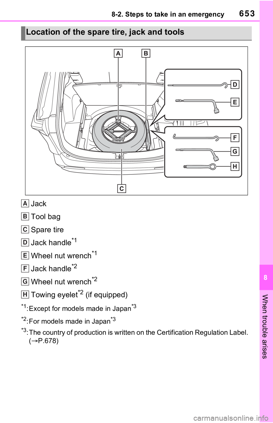 TOYOTA RAV4 HYBRID 2020 Owners Manual (in English) 6538-2. Steps to take in an emergency
8
When trouble arises
Jack
Tool bag
Spare tire
Jack handle
*1
Wheel nut wrench*1
Jack handle*2
Wheel nut wrench*2
Towing eyelet*2 (if equipped)
*1: Except for mod TOYOTA RAV4 HYBRID 2020 Owners Manual (in English) 6538-2. Steps to take in an emergency
8
When trouble arises
Jack
Tool bag
Spare tire
Jack handle
*1
Wheel nut wrench*1
Jack handle*2
Wheel nut wrench*2
Towing eyelet*2 (if equipped)
*1: Except for mod