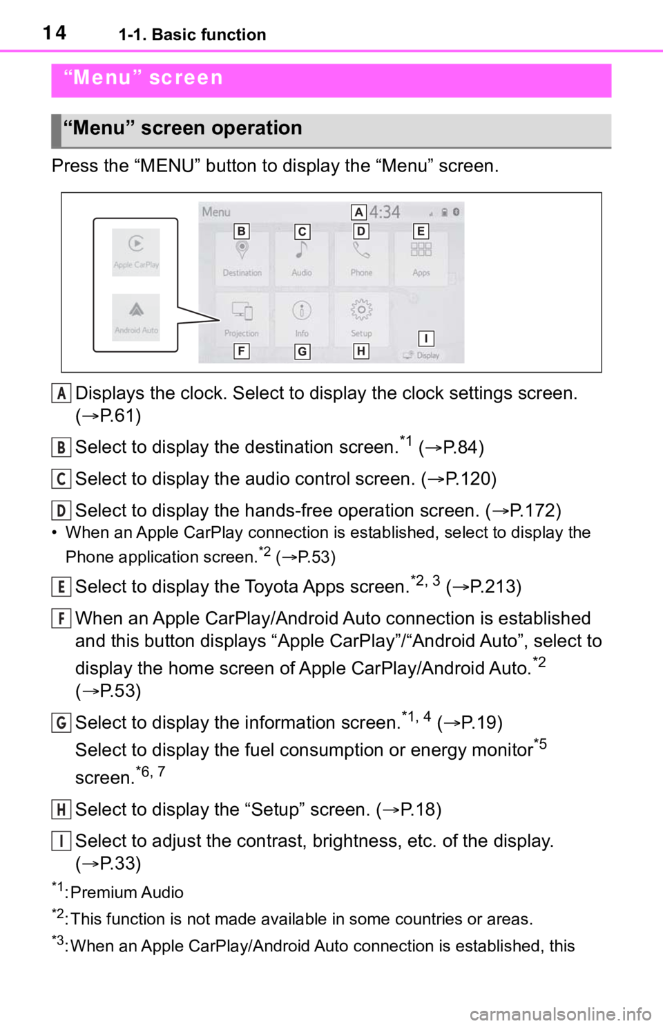 TOYOTA RAV4 HYBRID 2020  Accessories, Audio & Navigation (in English) 141-1. Basic function
Press the “MENU” button to display the “Menu” screen.
Displays the clock. Select to display the clock settings screen. 
( P. 6 1 )
Select to display the destination sc