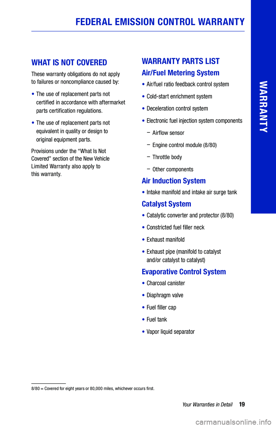 TOYOTA RAV4 HYBRID 2020  Warranties & Maintenance Guides (in English) 19Yo u r Warranties  in Detail
WARRANTY
 
W H AT  IS NOT COVERED  
These warranty  obligations  do not  apply   
to  failures  or noncompliance  caused by:
•  The use  of replacement  parts not  
ce