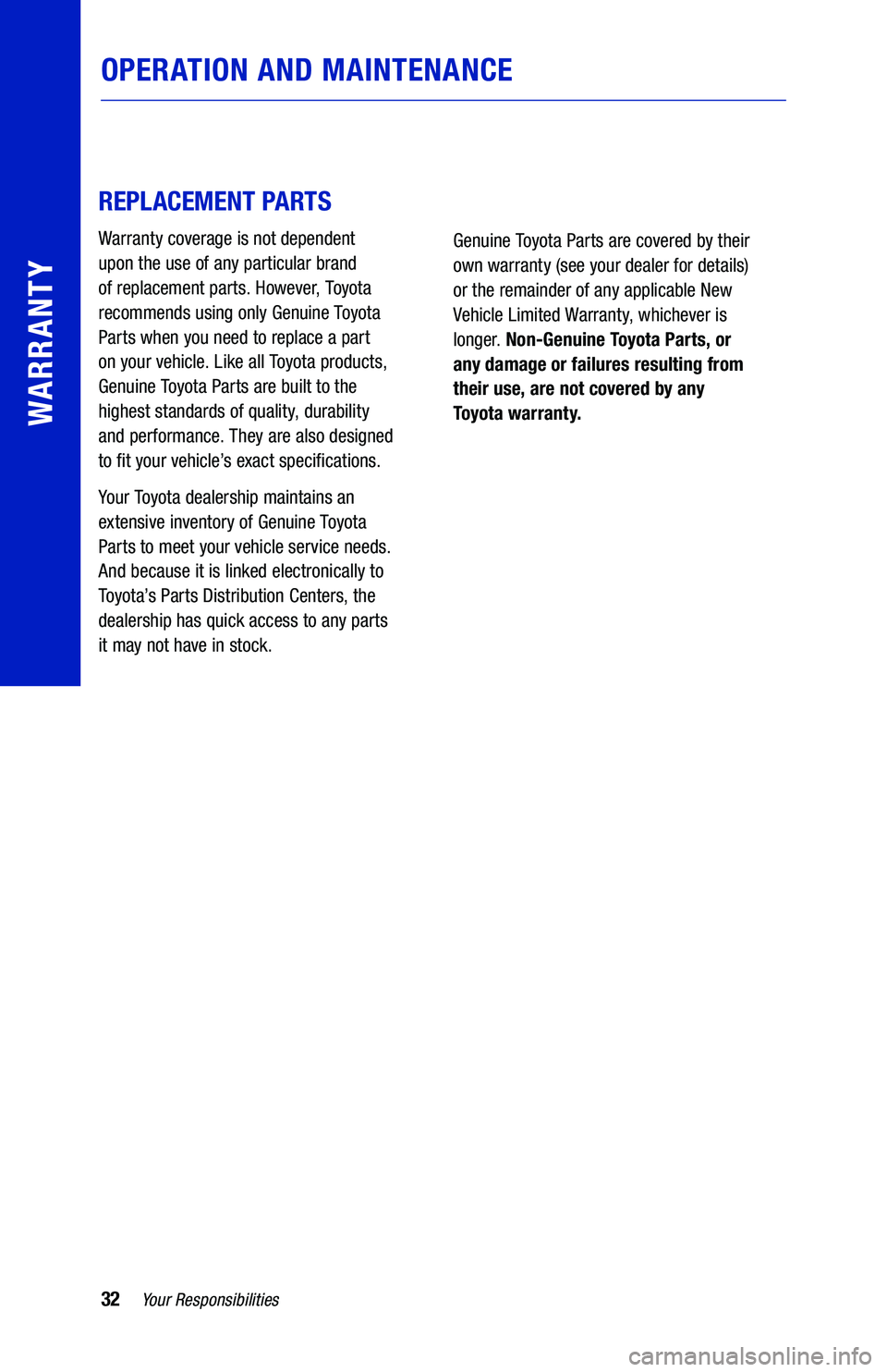 TOYOTA RAV4 HYBRID 2020  Warranties & Maintenance Guides (in English) 32Yo u r Responsibilities
WARRANTY
OPERATION  AND MAINTENANCE
 
 
REPLACEMENT  PARTS 
Warranty  coverage is  not dependent  
upon  the use  of any particular  brand  
of  replacement  parts. However, 