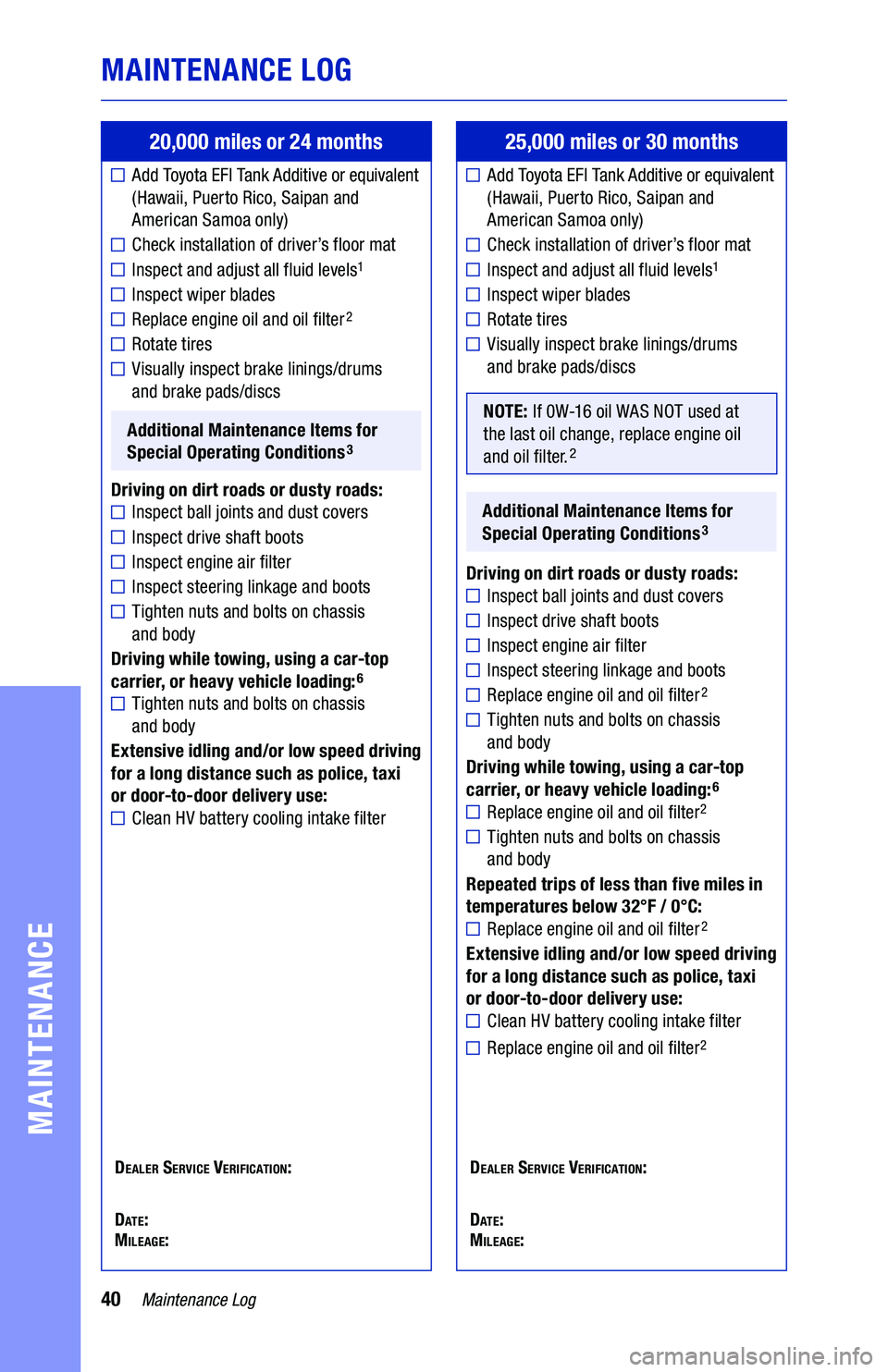 TOYOTA RAV4 HYBRID 2020 Warranties & Maintenance Guides (in English) 40Maintenance Log
MAINTENANCE LOG
MAINTENANCE
20,000 miles or 24 months
Add Toyo t a EFI Ta nk Additive or equivalent
(Hawaii, Puerto Rico, Saipan and
American Samoa only)
Check instal TOYOTA RAV4 HYBRID 2020 Warranties & Maintenance Guides (in English) 40Maintenance Log
MAINTENANCE LOG
MAINTENANCE
20,000 miles or 24 months
Add Toyo t a EFI Ta nk Additive or equivalent
(Hawaii, Puerto Rico, Saipan and
American Samoa only)
Check instal