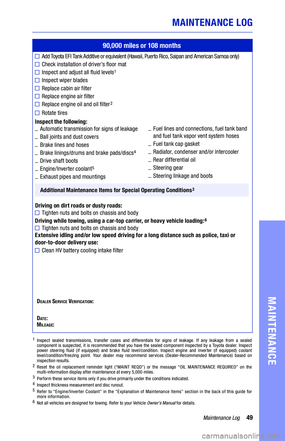 TOYOTA RAV4 HYBRID 2020 Warranties & Maintenance Guides (in English) 49Maintenance Log
MAINTENANCE LOG
MAINTENANCE
90,000 miles or 10 8 months
Add Toyo t a EFI Ta nk Additive or equivalent (Hawaii, Puerto Rico, Saipan and American Samoa only)
Check installa TOYOTA RAV4 HYBRID 2020 Warranties & Maintenance Guides (in English) 49Maintenance Log
MAINTENANCE LOG
MAINTENANCE
90,000 miles or 10 8 months
Add Toyo t a EFI Ta nk Additive or equivalent (Hawaii, Puerto Rico, Saipan and American Samoa only)
Check installa